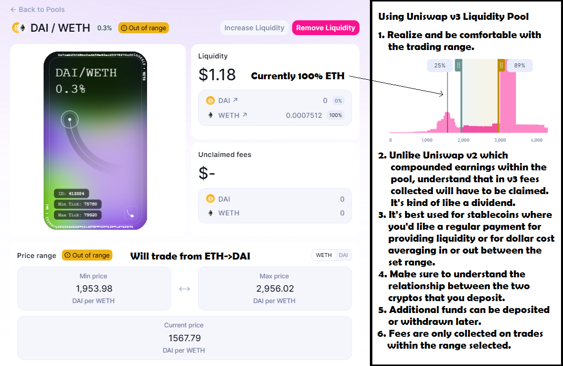 Uniswap v3 Liquidity Pools